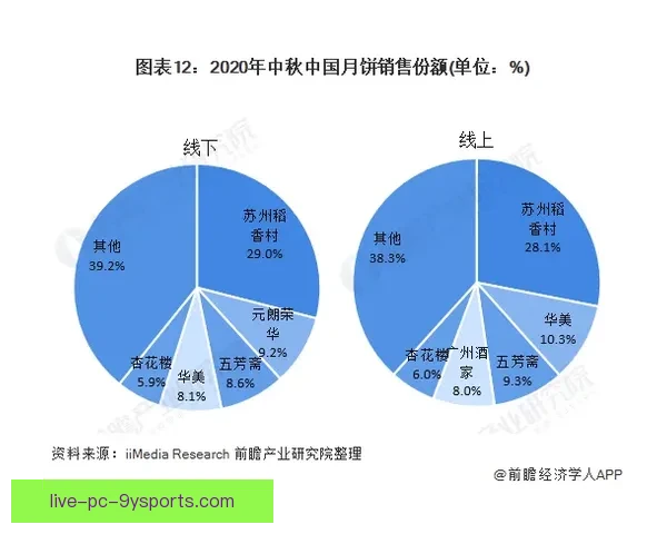 AC米兰夏窗转会全景解析新援布局与未来重建方向战略升级蓝图展望